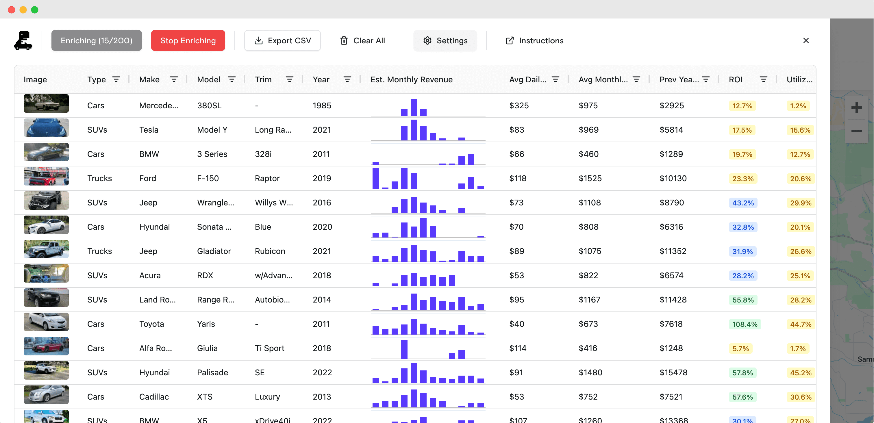 Enriched data view