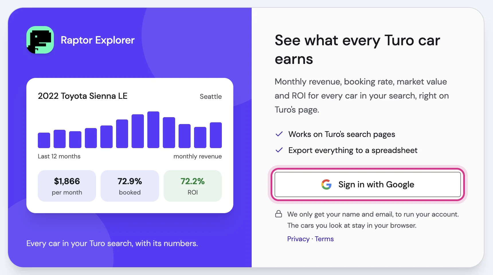 The panel before signing in: an example car with its monthly revenue, booking rate and ROI, and the Sign in with Google button circled