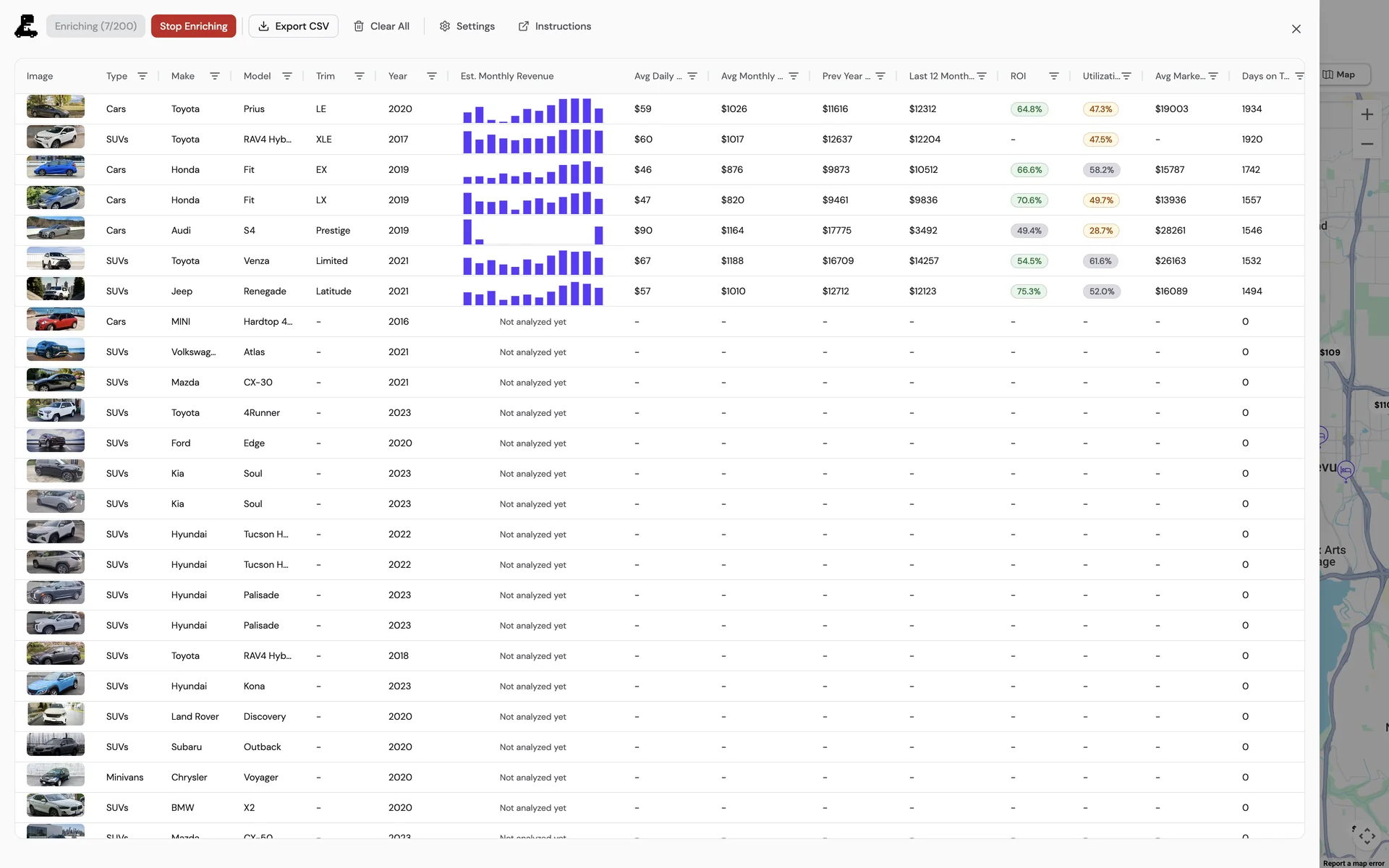 An analysis in progress, with revenue charts filling in row by row